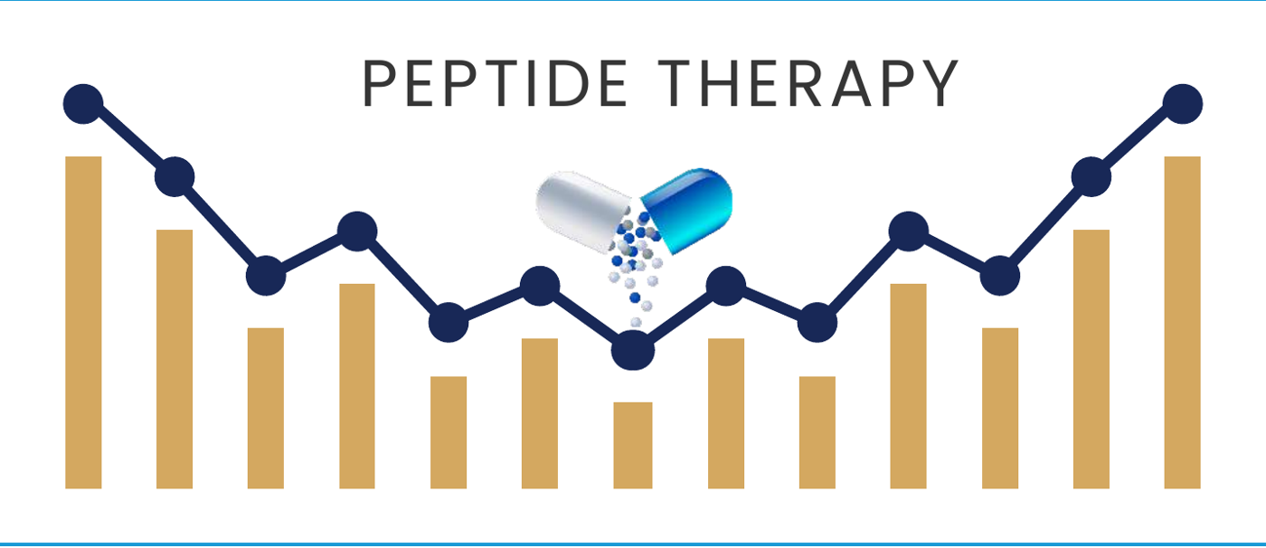Peptide Therapy chart