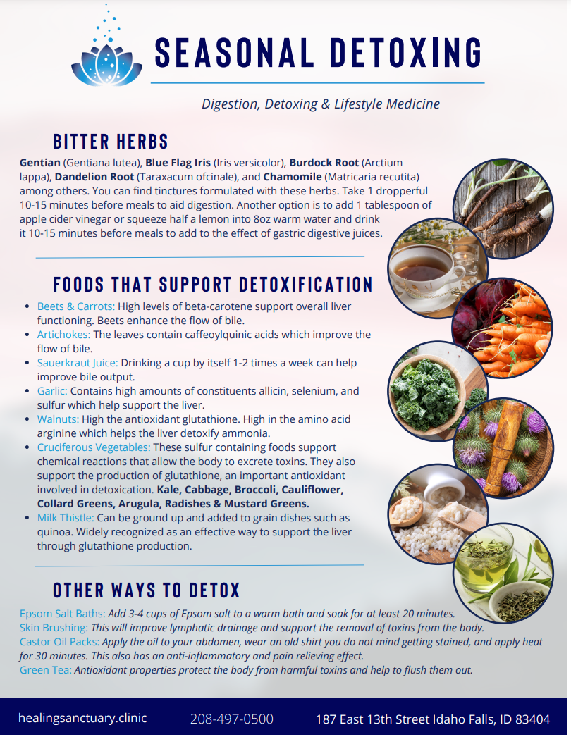 seasonal detoxing handout